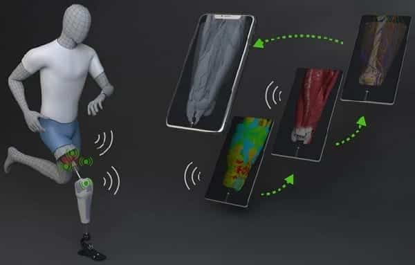 Future of Bionic Limbs Emulator