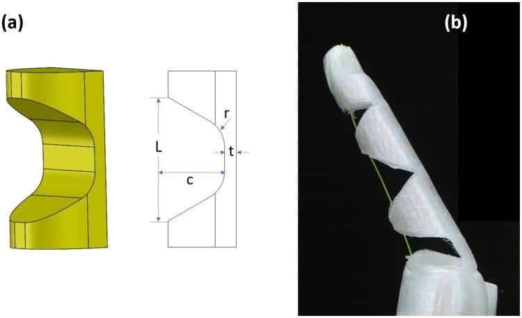 X-Limb Finger Structure